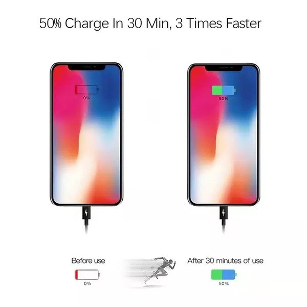 Braided USB C to C Cable TYPE-C To C Cable for iPhone 16 15 16Pro Max,Samsung 24