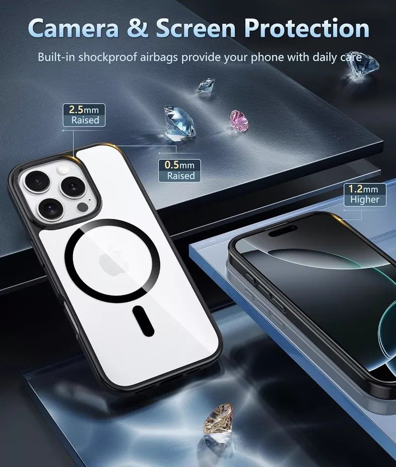 Magnetic Case for iPhone 13 Pro Max, 13,13+,13 Pro Shockproof Phone Bumper Cover