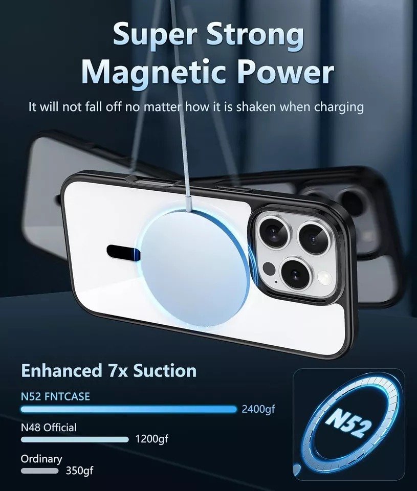 Magnetic Case for iPhone 13 Pro Max, 13,13+,13 Pro Shockproof Phone Bumper Cover