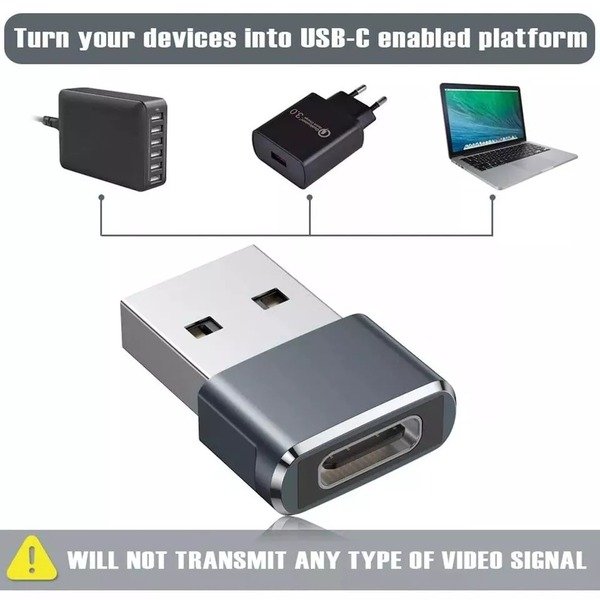 USB Type C Female to USB 3.1 Male Adapter Converter Charger iPhone 15,16,Samsung