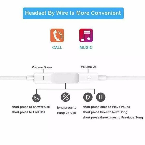 Earphones With Mic Popup In Ear Headphones Earbuds for iPhone 14Pro 12 11 13 8