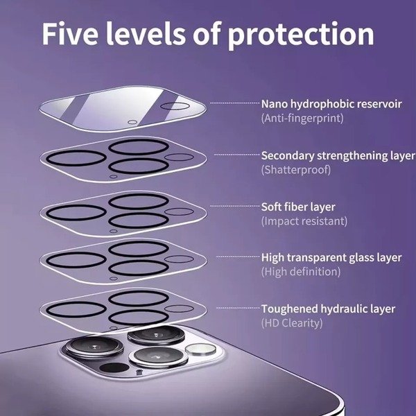 3D Camera Lens Protector Tempered Glass For iphone 16 Pro Max/16/ 15 Pro /14 /13