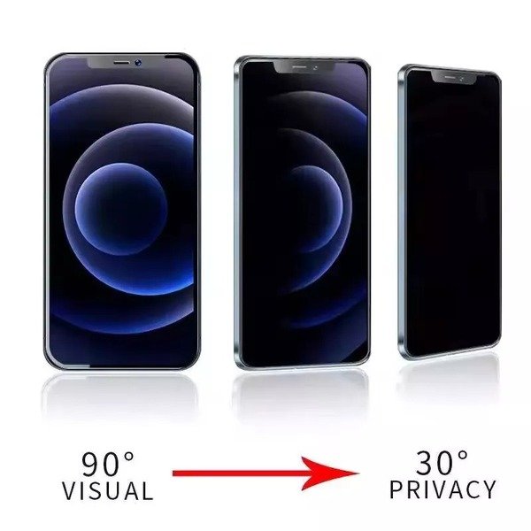 2 Pack Privacy Tempered Glass Screen Protector For iPhone 16 15 14 13 12 11 Max