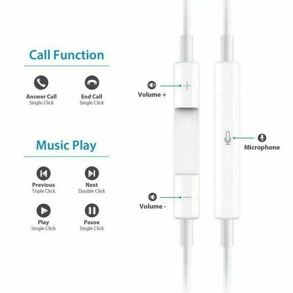 Earphones With Mic Popup In Ear Headphones Earbuds for iPhone 14Pro 12 11 13 8