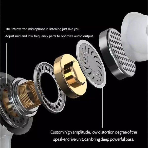 In-Ear Headphones. Microphone,Built-in Remote ,Control Music,Calls, For Apple