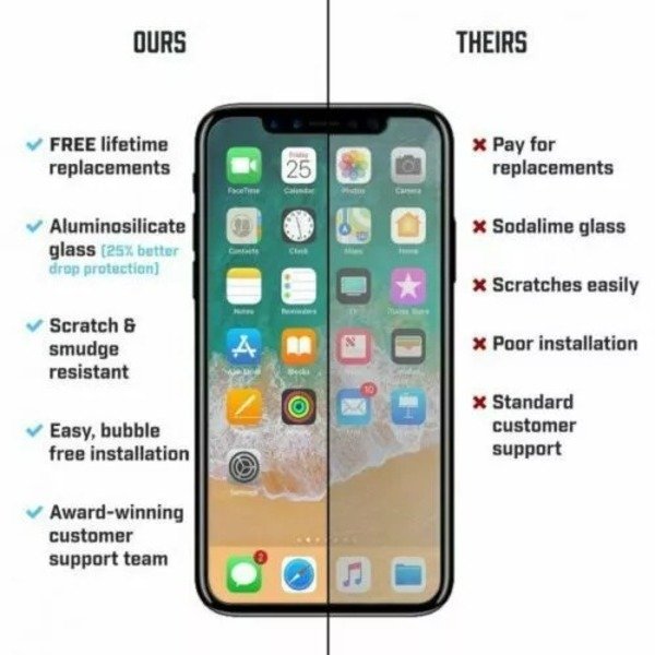 Tempered Glass Screen Protector for iPhones 16 Pro XR 8 15 Pro Max 14 11 13 Pro